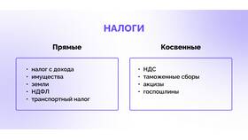 Чем отличаются налоги от налогообложения? в Аптека Радуга