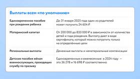 Что дает статус самозанятого в Аптека Радуга