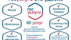 Что означает статус 