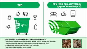 Что означает ТКО в коммунальных платежах в Аптека Радуга