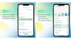 Как открыть личный кабинет Сбербанка на телефоне в Аптека Радуга