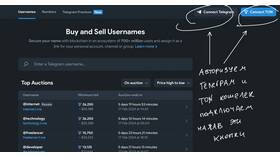 Как отменить подписку Telegram Premium в Аптека Радуга