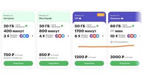 Как передать интернет-трафик другому абоненту в Аптека Радуга