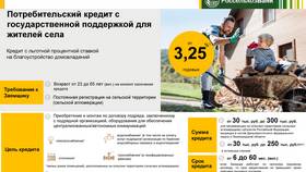 Как получить информацию о продуктах и услугах Россельхозбанка в Аптека Радуга