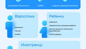 Как получить страховые услуги в Аптека Радуга