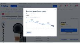 Как посмотреть размер товара на Ozon в Аптека Радуга