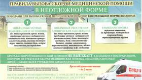 Как позвонить в скорую помощь в городе в Аптека Радуга
