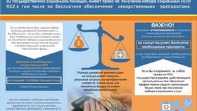 Как правильно подавать лекарственные препараты в Аптека Радуга