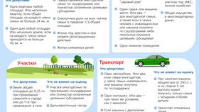 Как правильно посчитать общий доход семьи в Аптека Радуга
