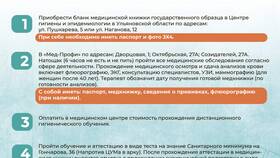 Как проверить наличие медицинской книжки в Аптека Радуга