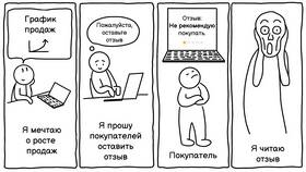 Как учитывать баллы Яндекс Маркета в Аптека Радуга