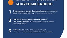 Как вывести накопленные баллы в Аптека Радуга