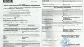 Как закрыть ИП самостоятельно: пошаговая инструкция в Аптека Радуга