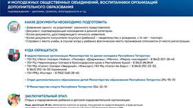 Как записать ребенка в лагерь через Госуслуги в Аптека Радуга