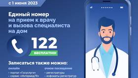 Как записаться на прием через портал Госуслуги в Аптека Радуга