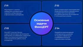 На что влияют банки в современной экономике в Аптека Радуга