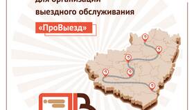Нет паспорта: что делать в такой ситуации в Аптека Радуга