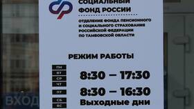 Пенсионный коэффициент 142: значение и особенности в Аптека Радуга