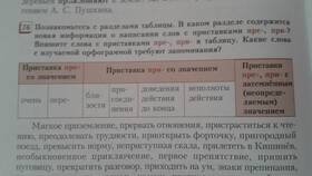 Приключение: Почему приставка 