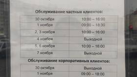 Режим работы Сбербанка в Аптека Радуга