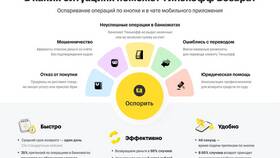 Способы оплаты продуктов Тинькофф в Аптека Радуга