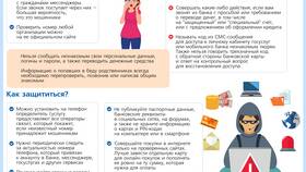 В договоре указано что деньги получены: значение и последствия в Аптека Радуга