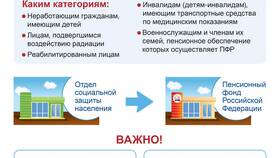 Валоризация пенсии: что это значит в Аптека Радуга