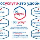 Что означает статус 