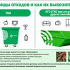 Что означает ТКО в коммунальных платежах