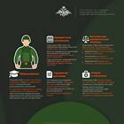 Что после кредитных каникул