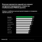 Что представляет собой акция в экономическом смысле