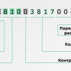 Как пополнить расчетный счет в Сбербанке