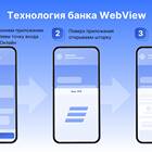 Как позвонить в ВТБ Банк по телефону