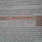 Приключение: Почему приставка 