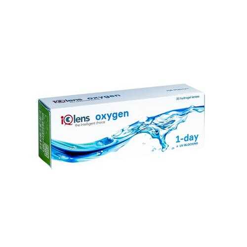 Контактные линзы IQlens Oxygen 6 линз R 8.6 +02,00 в Аптека Радуга