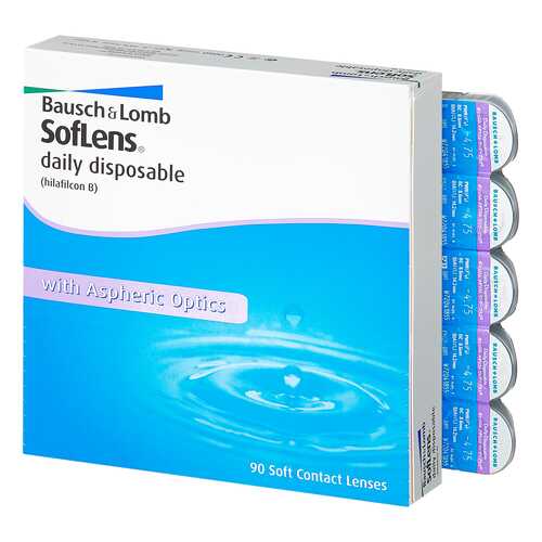 Контактные линзы Soflens Daily Disposable 90 линз -2,25 в Аптека Радуга